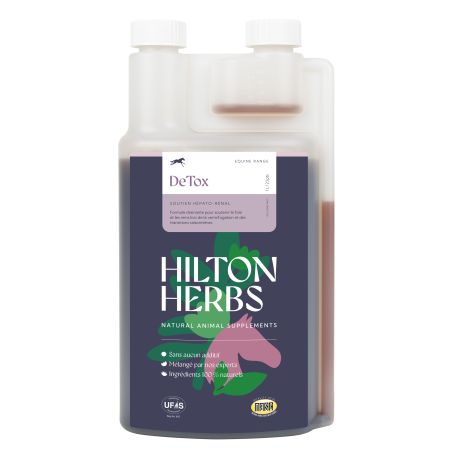 Detox Plus Concurso Hilton Herbs