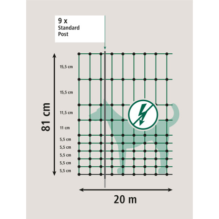 Cerca de delimitación Camping Net AKO