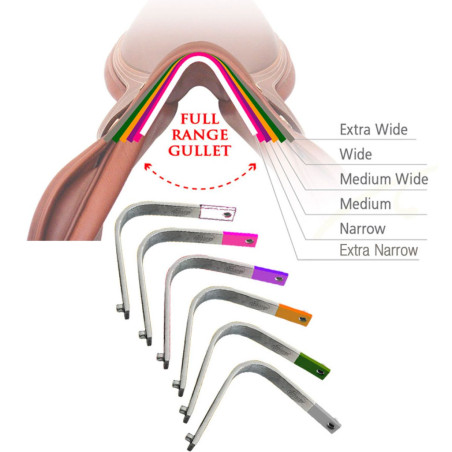 Arco de puente intercambiable para silla Pessoa