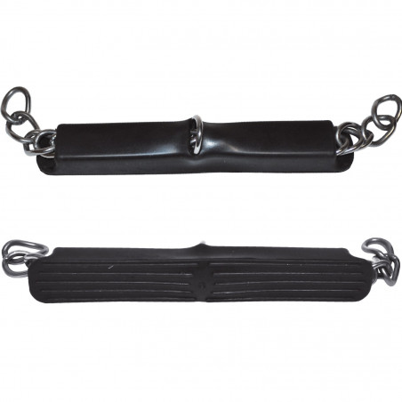 Protector para barbadade goma Kris