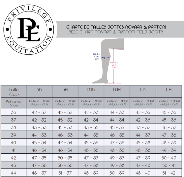 Botas NOVARA negro Canter