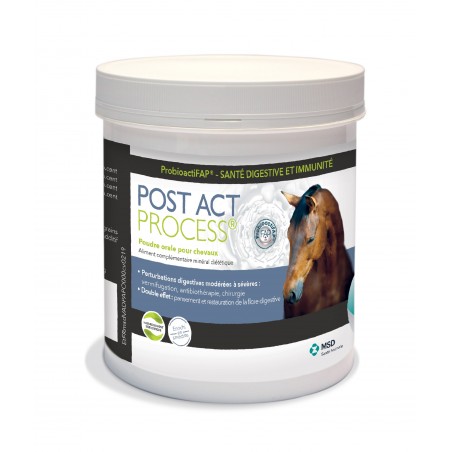 Post Act Process M. S.D.