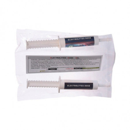 Gel de electrolitos dosis Greenpex jeringa
