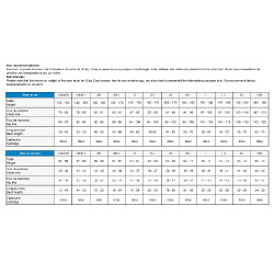 Chaleco Helite Prestige Air Shell Chaleco Helite Prestige Air Shell