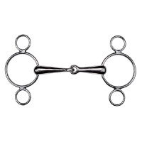 Mors Baucher Lorenzini Anatomic