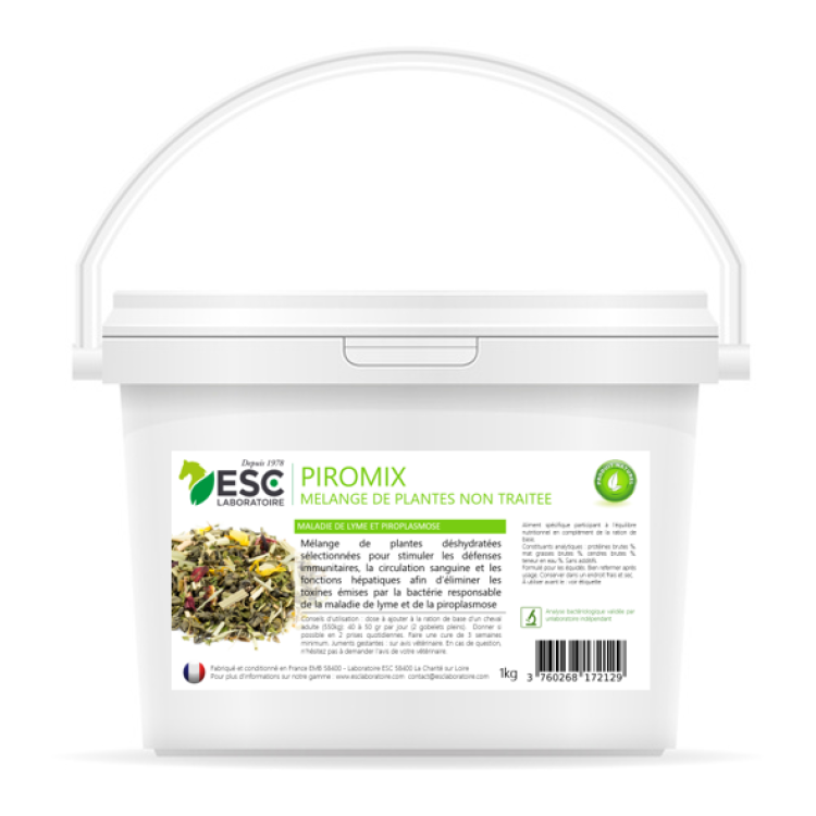 Piromix ESC Laboratorio Piromix ESC Laboratorio