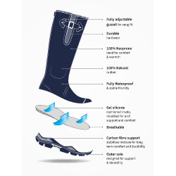 Botas de goma LeMieux Stride Verde roble