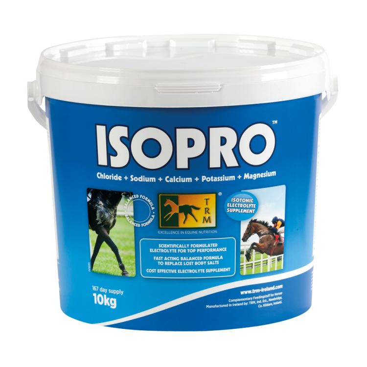 Isopro 2000 TRM