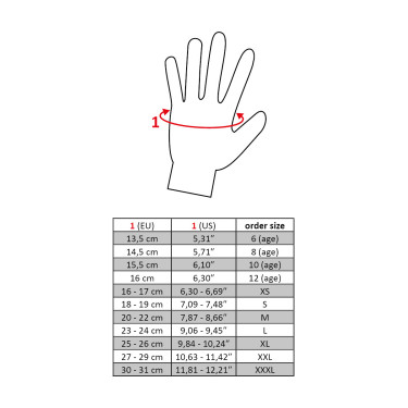 Gants Professionel Soft HKM Blanco