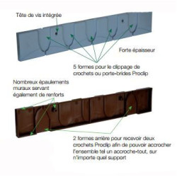 Proclip La Gée Proclip La Gée