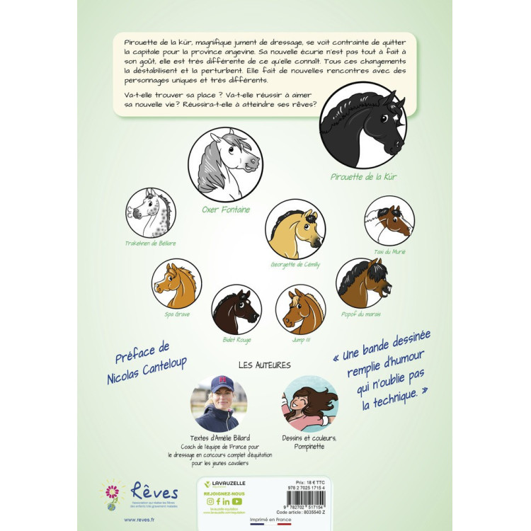 Cómics - À califourchon Cómics - À califourchon