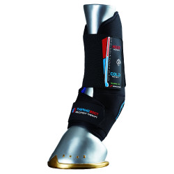 Guarniciones Zandona Thermo