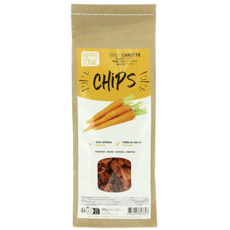 Chips Hippotonic