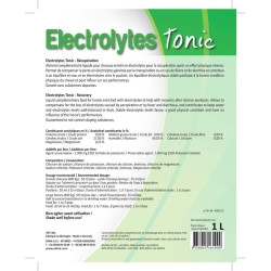 Hippo-Tonic Electrolytes Tonic Hippo-Tonic Electrolytes Tonic