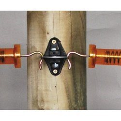 Kit de aislador de manija de puerta Horizont por 2