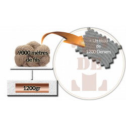 Manta de cuadra Stretch Neck® T de T 300g Negro / Gris