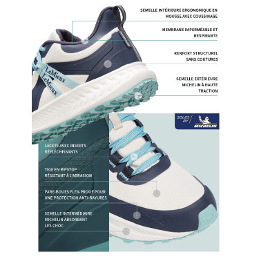 Zapatillas impermeables LeMieux Youth Trax Viva Zapatillas impermeables LeMieux Youth Trax Viva