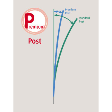 Piquete de PVC Premium AKO Verde Piquete de PVC Premium AKO Verde