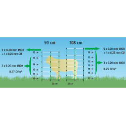 TitanNet AKO Blanco / verde TitanNet AKO Blanco / verde
