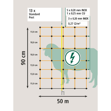 ClassicNet Kerbl Naranja ClassicNet Kerbl Naranja