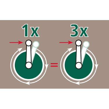 Enrollador 3:1 AKO Blanco