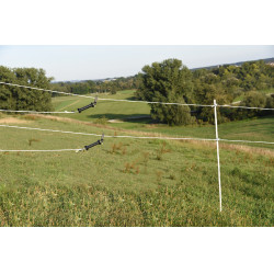 Clip de cerca AKO Negro