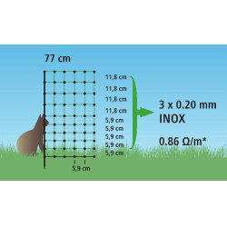 Red anti-gatos AKO Verde