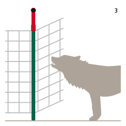 Kit complementario para redes de cercado WolfStop Kerbl Hobbyfarming Negro