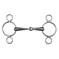 Mors Baucher Lorenzini Anatomic Mors Baucher Lorenzini Anatomic
