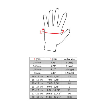 Guantes Basil Softshell HKM