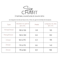 Manta riñonera PADDOCK Classic Rain Negro