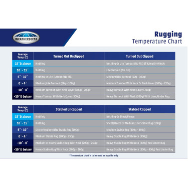 Manta Weatherbeeta ComFiTec Plus Dynamic II Combo Neck Medium Lite Burdeos / gris / blanco Manta Weatherbeeta ComFiTec Plus Dynamic II Combo Neck Medium Lite Burdeos / gris / blanco
