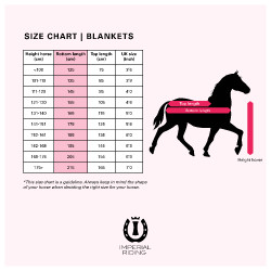 Manta de paddock Imperial Riding Basic con cuello alto 200 g Negro