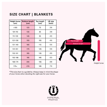 Manta de paddock Imperial Riding Basic con cuello alto 200 g Negro