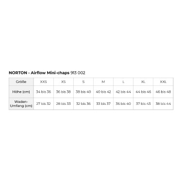 Polainas NORTON - Airflow Negro