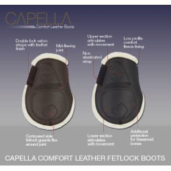Protectores de tendón Capella Confort LeMieux Negro
