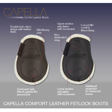 Protectores de tendón Capella Confort LeMieux Protectores de tendón Capella Confort LeMieux