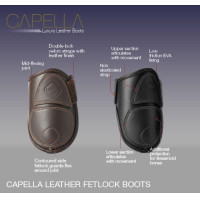 Protectores de tendón Capella LeMieux Negro Protectores de tendón Capella LeMieux Negro