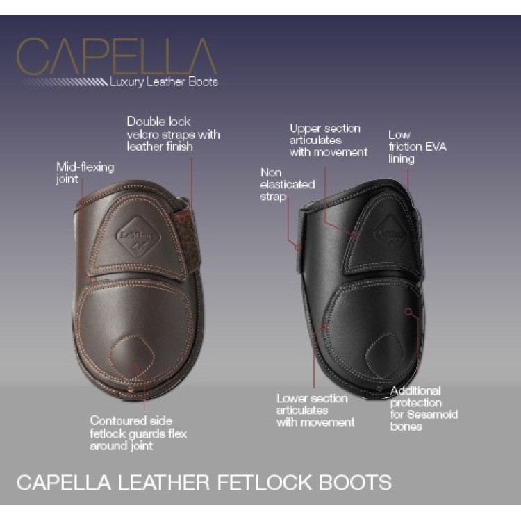 Protectores de tendón Capella LeMieux Protectores de tendón Capella LeMieux