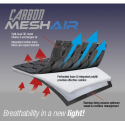 Mantilla LeMieux Carbon Mesh Close Contact Square Mantilla LeMieux Carbon Mesh Close Contact Square