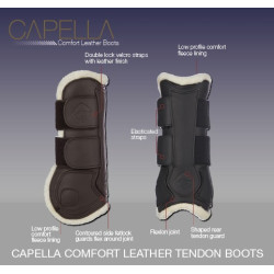 Protectores de tendón LeMieux Capella Comfort Negro Protectores de tendón LeMieux Capella Comfort Negro