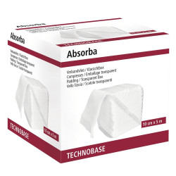 Relleno Absorba Kerbl