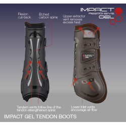 Protectores de tendón LeMieux Comfort Impact Responsive Gel Protectores de tendón LeMieux Comfort Impact Responsive Gel