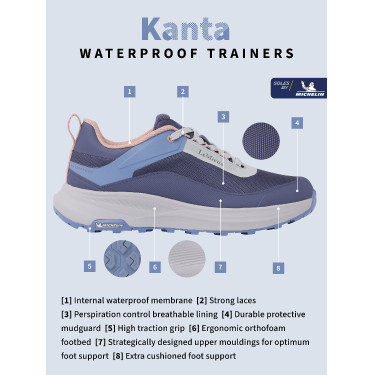Zapatillas impermeables LeMieux Kanta Sombra Azul