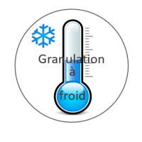 Mineral Top  ESC Laboratoire Mineral Top  ESC Laboratoire