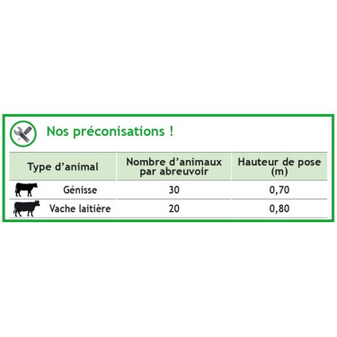 Bebedero doble Polyflap La Gée