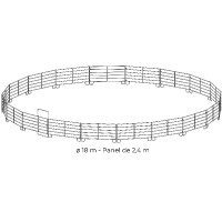 Círculo de trabajo...