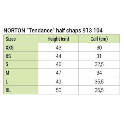 Polainas Norton Tendance Negro