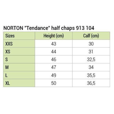 Polainas Norton Tendance Negro