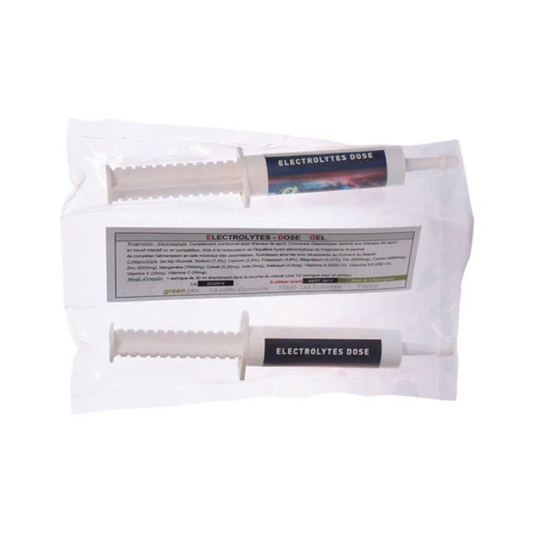 copy of electrolytes dose Greenpex copy of electrolytes dose Greenpex